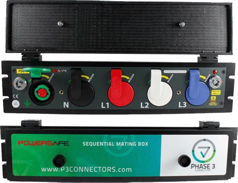 powersafe distribution box|phase 3 powersafe.